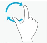 Rotation gesture