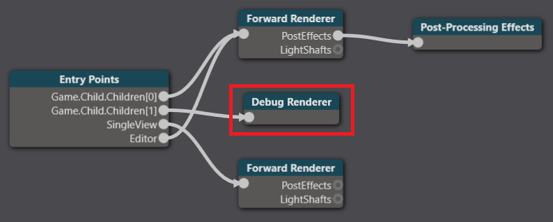 Debug renderer