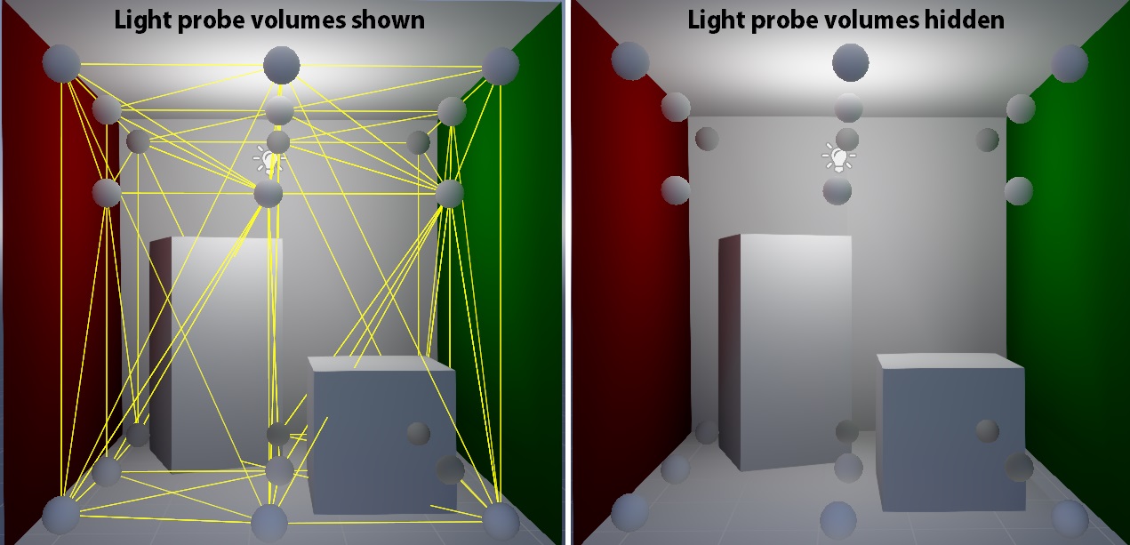 Light probe grid on