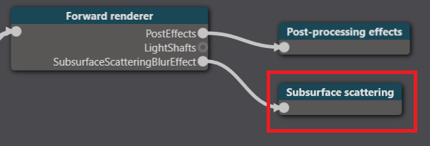 Select node