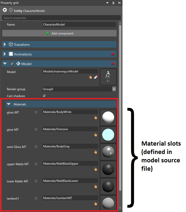 Material slots