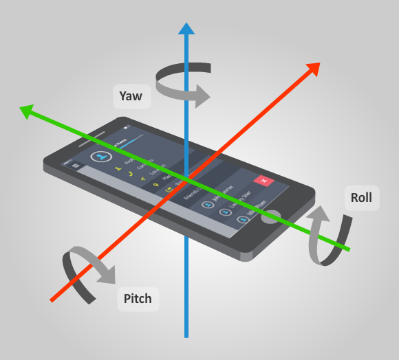 Orientation sensor