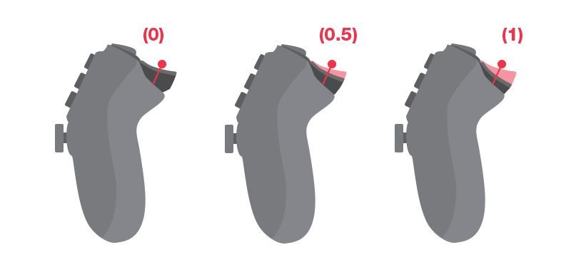 Query trigger position