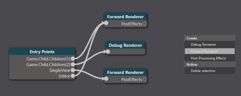 Create forward renderer