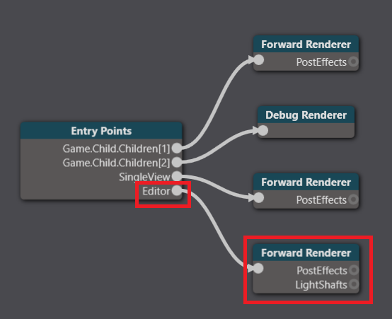 Node connections